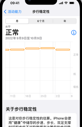 涞水iPhone手机维修如何在iPhone开启'步行稳定性通知'